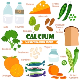 Got Calcium?