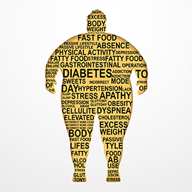 Is Obesity a Disease?